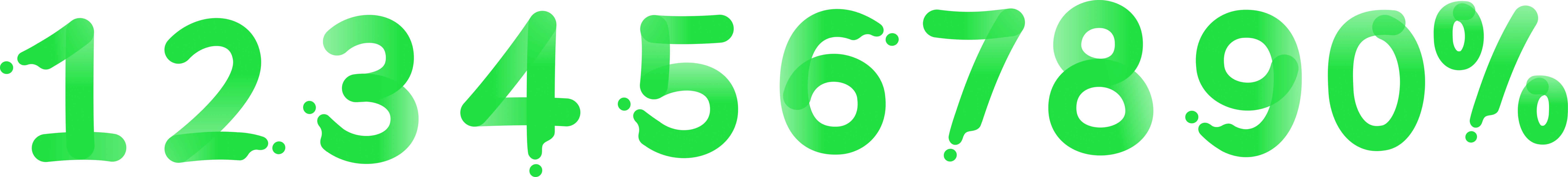 ZEN.com brush numbers