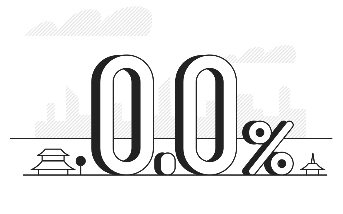zero-markup