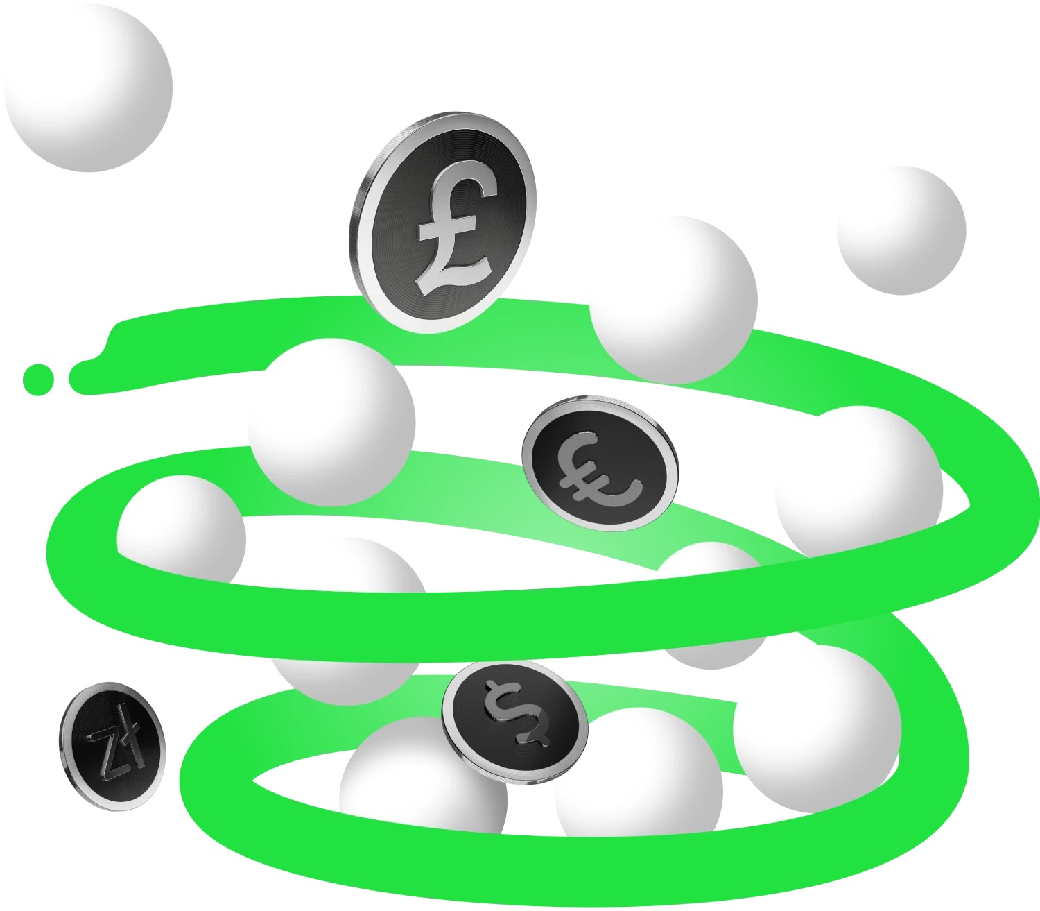 Multi-currency account